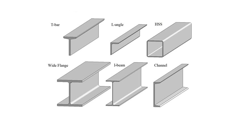 Structural Sections